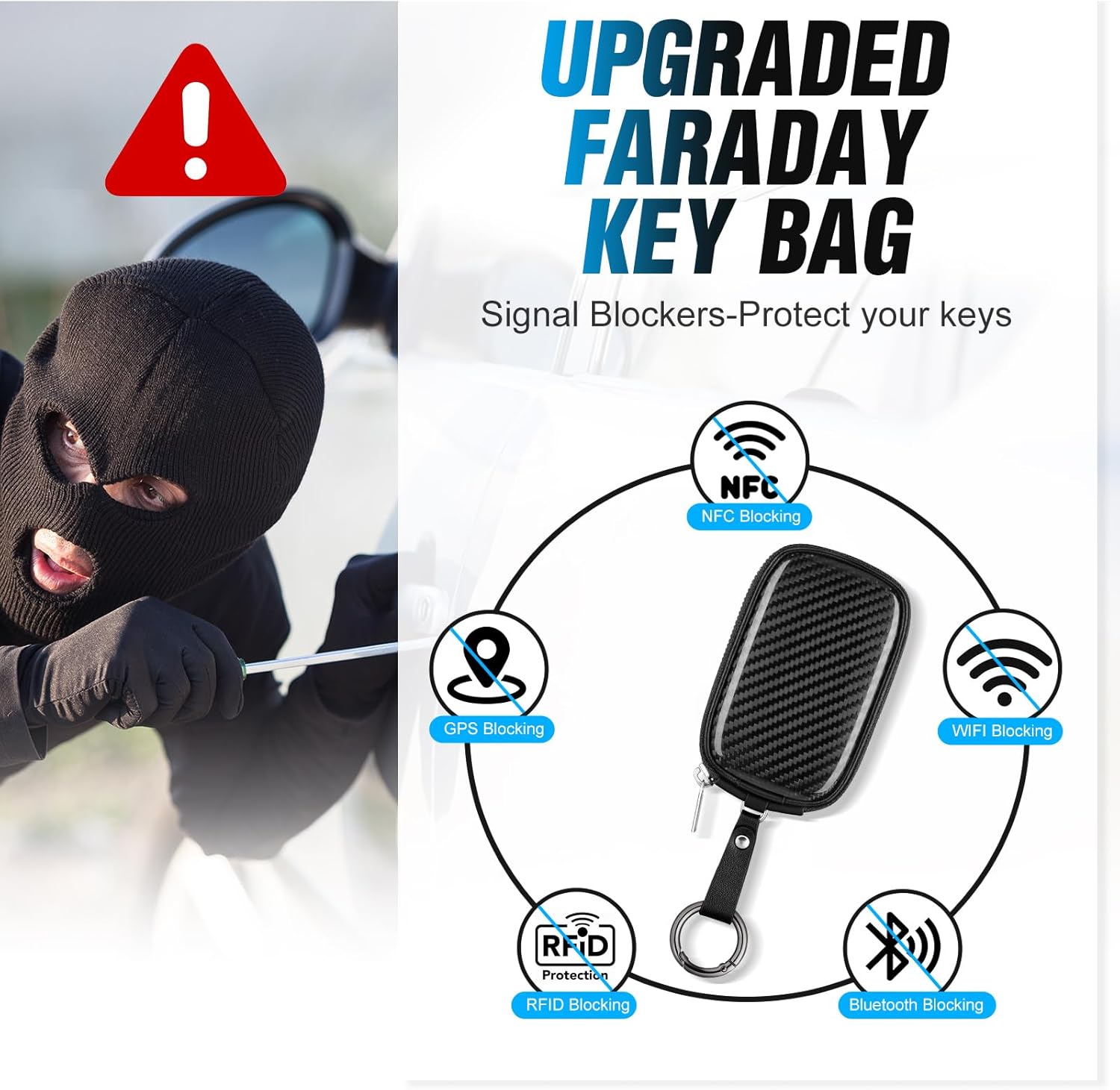 Kantong Tas Fob Kunci Universa - Car Key Signal Blocker ulasan dan harga